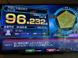 ダックキング